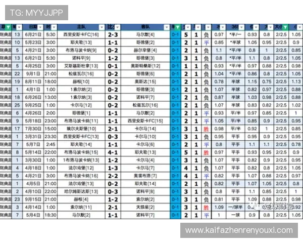 365滚球盘攻略指南，帮助新手快速了解滚球投注的基本技巧