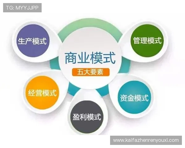 让我们深入了解凯发娱乐uv线下与线上结合的全新经营模式及发展趋势 让我们深入了解凯发娱乐uv线下与线上结合的全新经营模式及发展趋势
