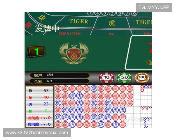 真人龙虎下载带你体验最真实的线上龙虎游戏乐趣,轻松掌握玩法技巧尽享刺激对战 真人龙虎下载带你体验最真实的线上龙虎游戏乐趣,轻松掌握玩法技巧尽享刺激对战